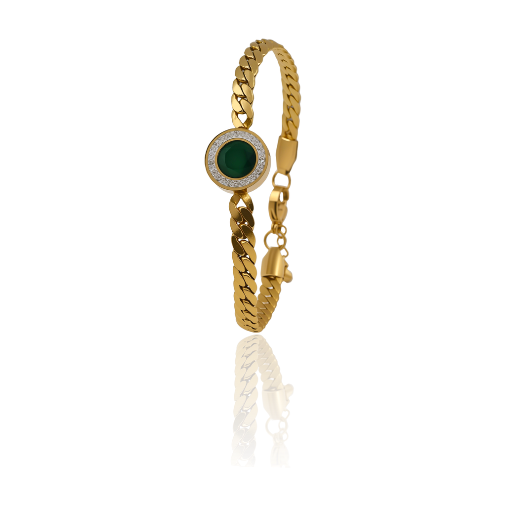 Regal Emerald Gold Plated Jewelry Collection Set